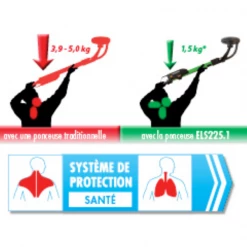 Ponceuse Vibrante Ponceuse Autoportée Eibenstock ELS225.1 Mur Et Plafond 230 V 590 Mm 10 Ponceuse Vibrante Ponceuse Autoportée Eibenstock ELS225.1 Mur Et Plafond 230 V 590 Mm -Outils électroportatifs Soldes protection sante